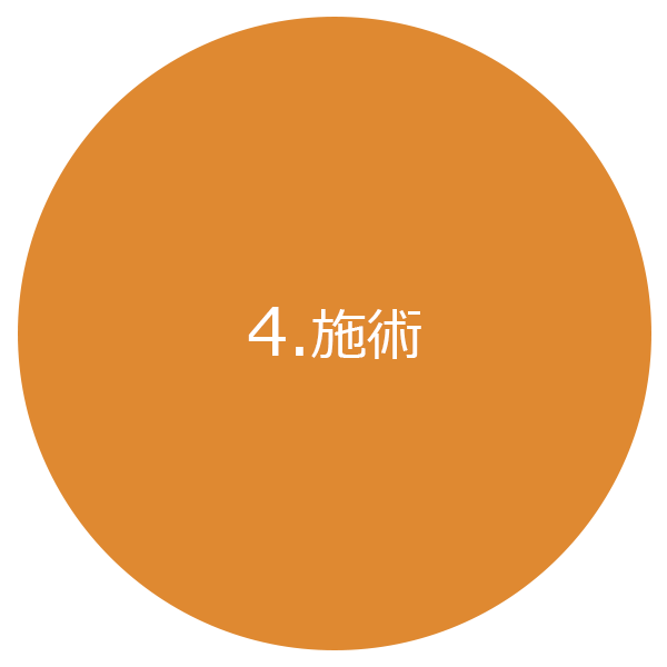 施術のながれ